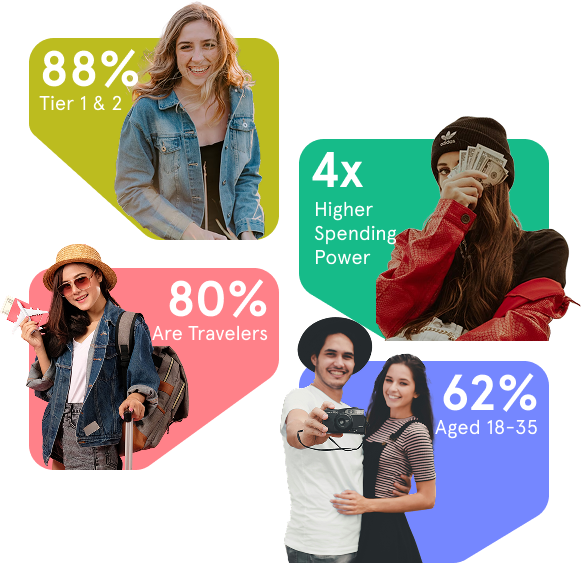 Travel community using Explurger
