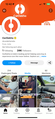 CarDekho